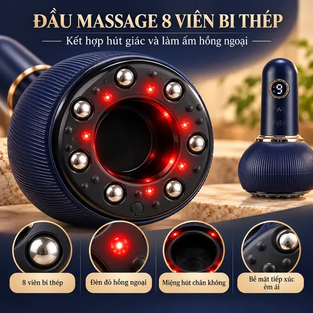 Bộ điều khiển và các cấp độ
